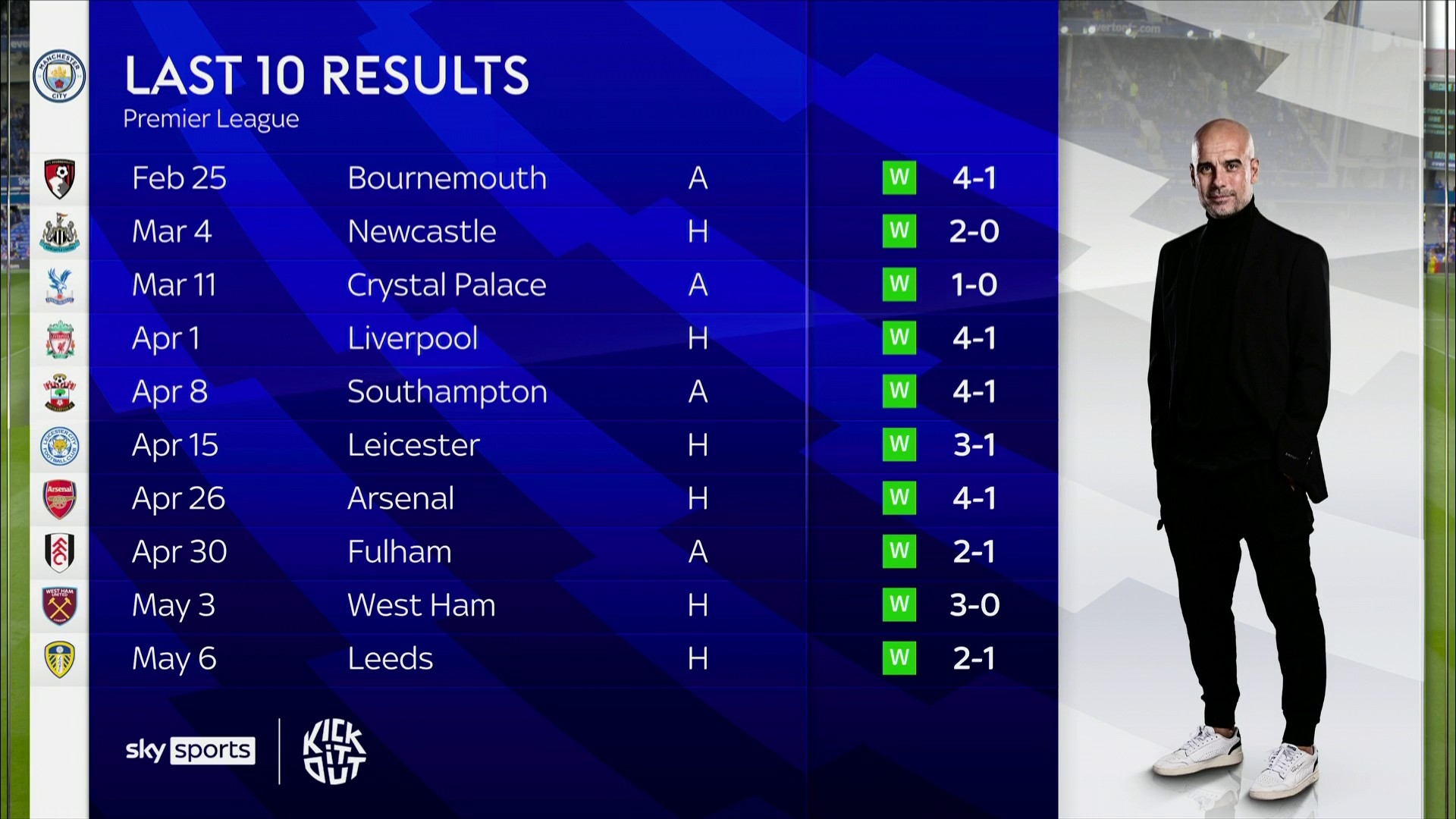 极高的战术 极高的战术